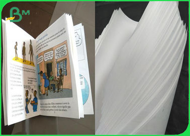 Materiale di carta da stampante a getto d'inchiostro 1070D resistente all'acqua e traspirante